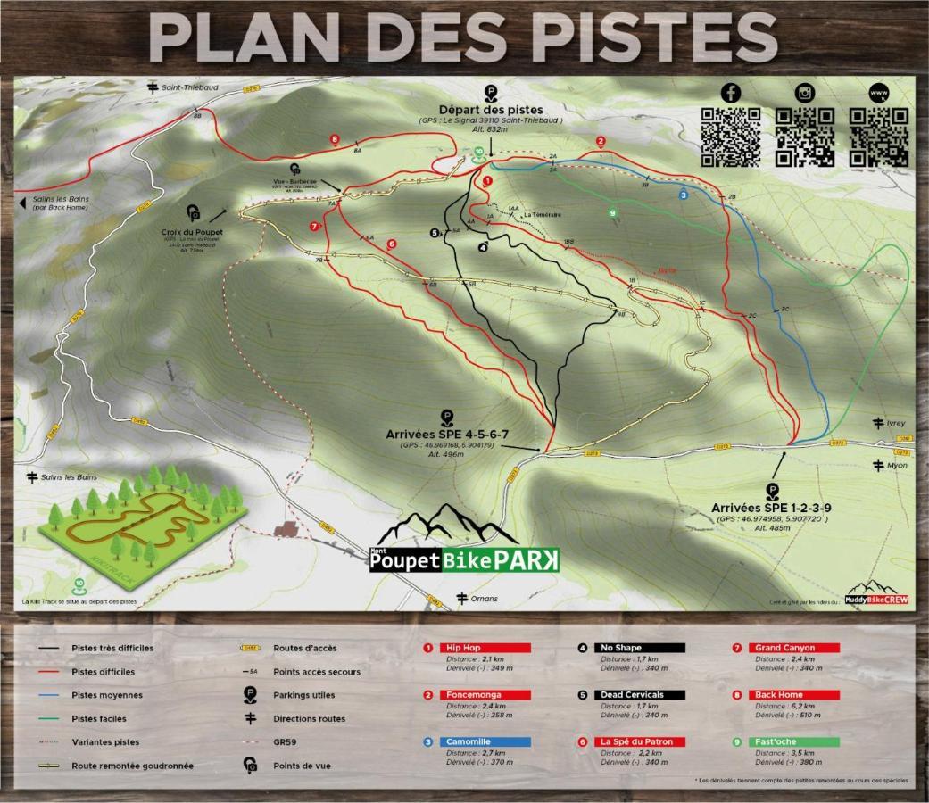 Domaine De Bellevue Gite Du Mont Poupet Marnoz Zewnętrze zdjęcie